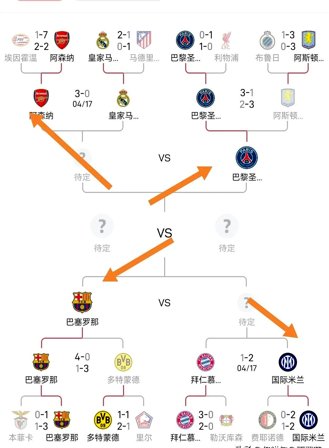 梅西神奇绝杀,巴萨勇夺欧冠四强席位 梅西神奇绝杀,巴萨勇夺欧冠四强席位