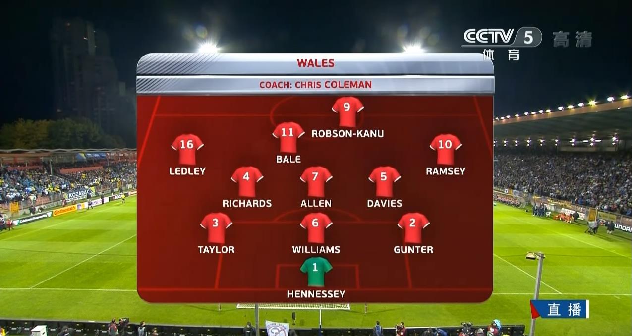 捷克大胜波黑,锁定欧洲杯参赛资格 捷克大胜波黑,锁定欧洲杯参赛资格